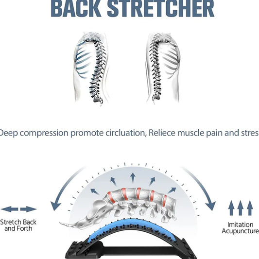 Back Stretcher Lower Back Pain Relief Device